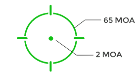 Holosun Green Reticle Holosun Green Reticle Pattern