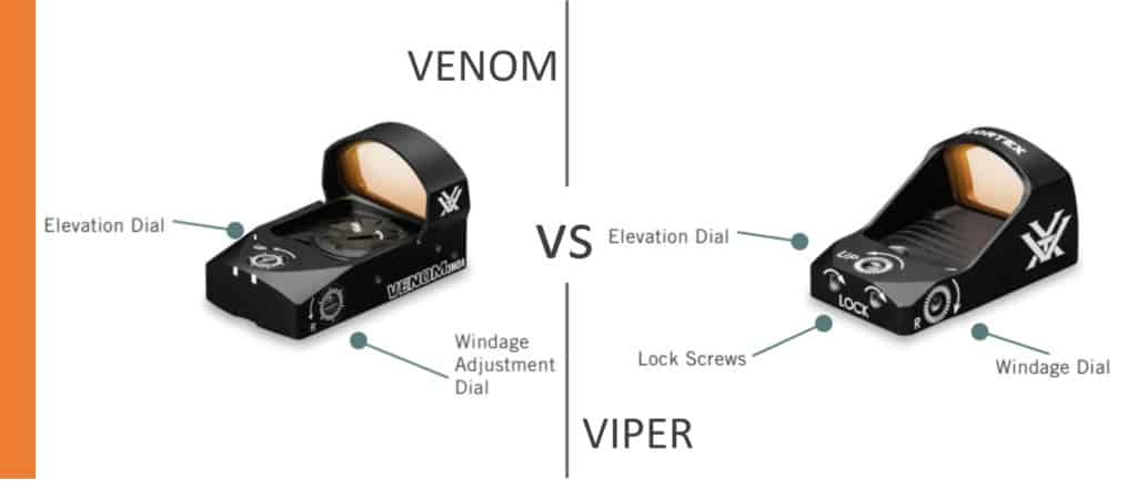 Venom and Viper Adjustment Control Locations