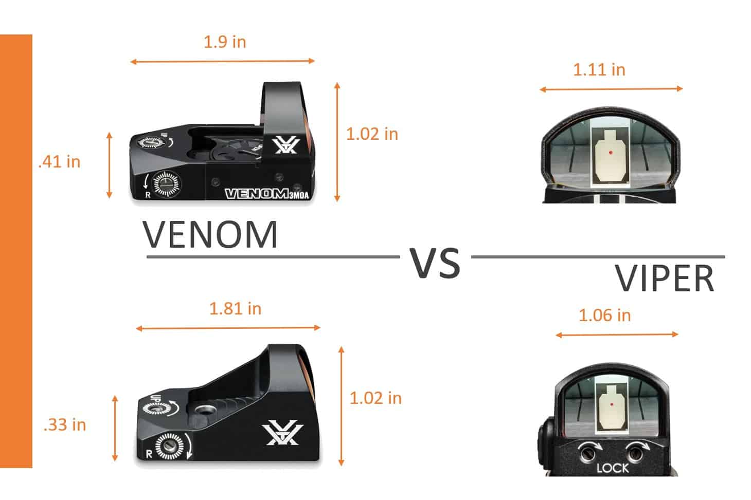 Vortex Venom vs Viper Review Reddot Sight Reviews