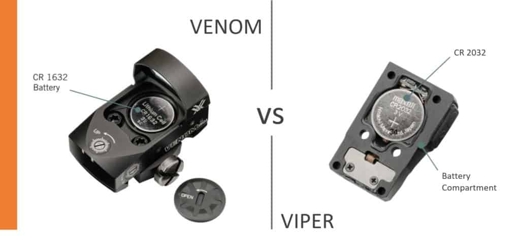 Vortex Venom Battery vs Viper Battery