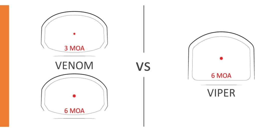 Vortex Venom reticle vs Viper reticle