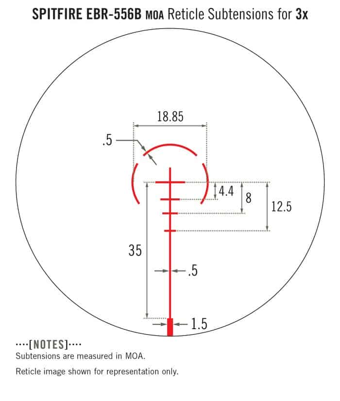 Spitfire 2x reticle